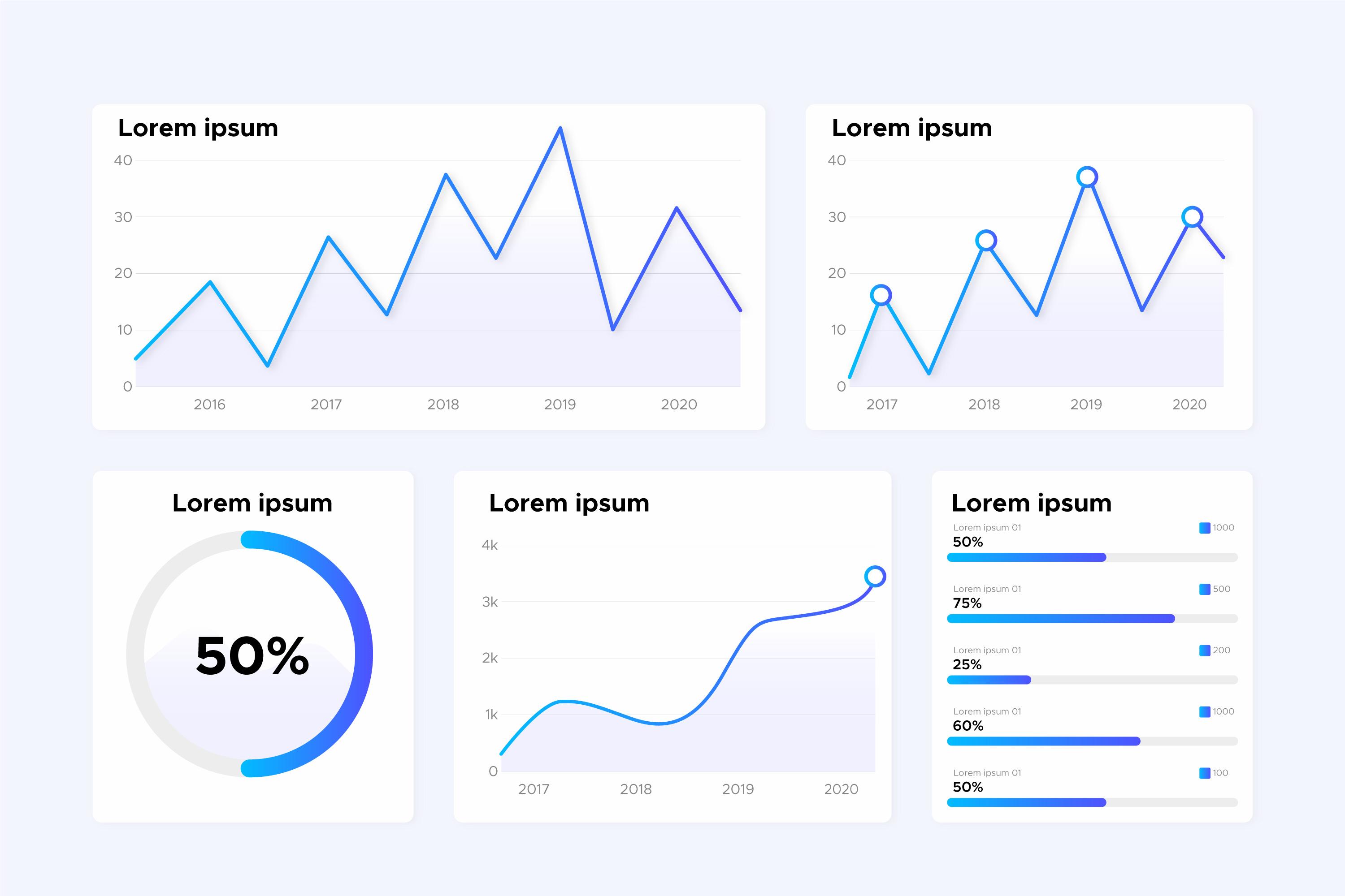 Summary and Analysis Report